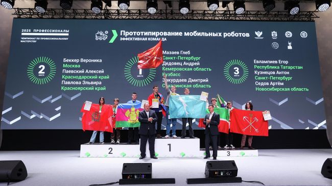 Призеры зачета Эффективная команда Призеры зачета Эффективная команда