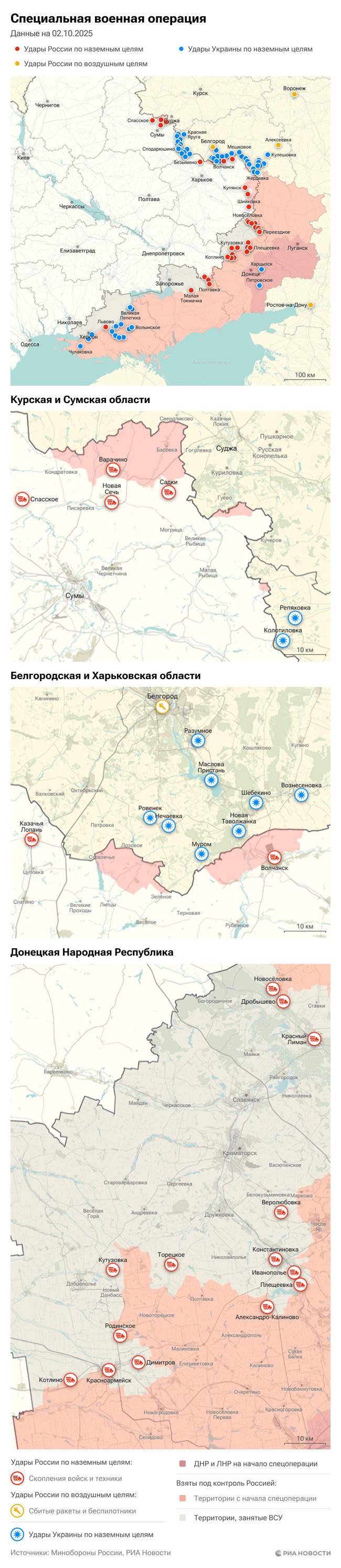Карта спецоперации Вооруженных сил России на Украине на 02.10.2025