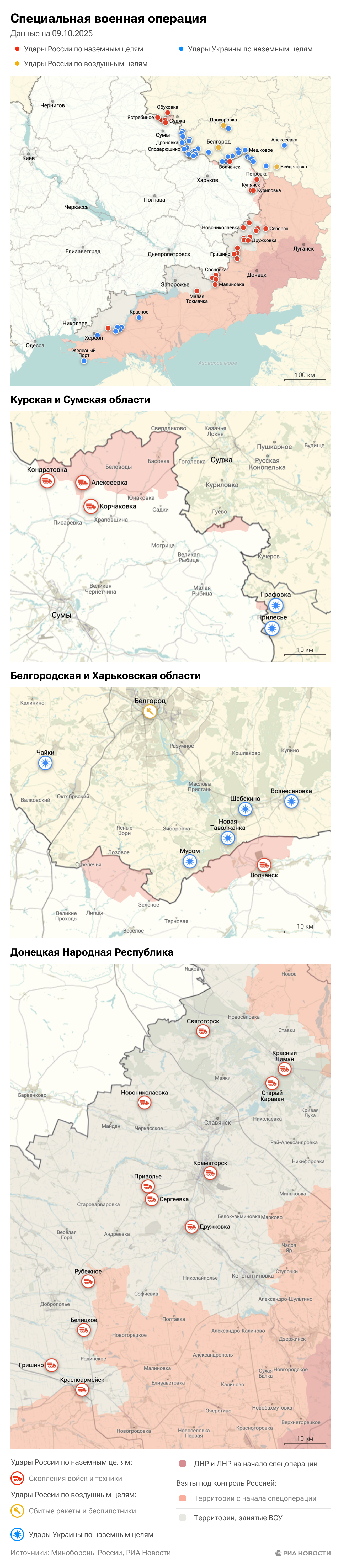 Карта спецоперации Вооруженных сил России на Украине на 09.10.2025