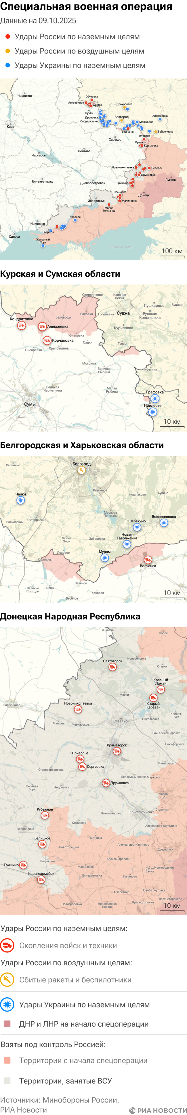Карта спецоперации Вооруженных сил России на Украине на 09.10.2025