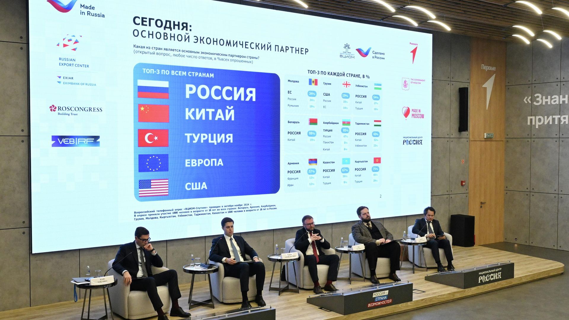 Международный форум Сделано в России - РИА Новости, 1920, 21.10.2025