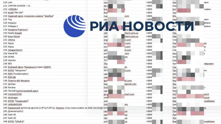 Документация на украинские БПЛА из взломанной хакерами Killnet базы данных Документация на украинские БПЛА из взломанной хакерами Killnet базы данных