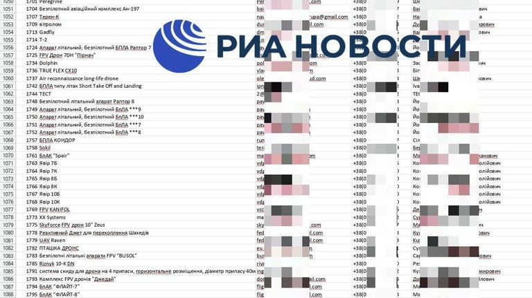 Документация на украинские БПЛА из взломанной хакерами Killnet базы данных Документация на украинские БПЛА из взломанной хакерами Killnet базы данных