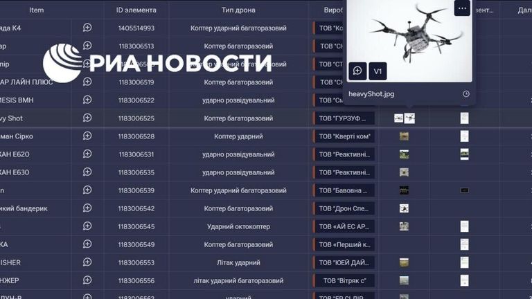 Документация на украинские БПЛА из взломанной хакерами Killnet базы данных Документация на украинские БПЛА из взломанной хакерами Killnet базы данных