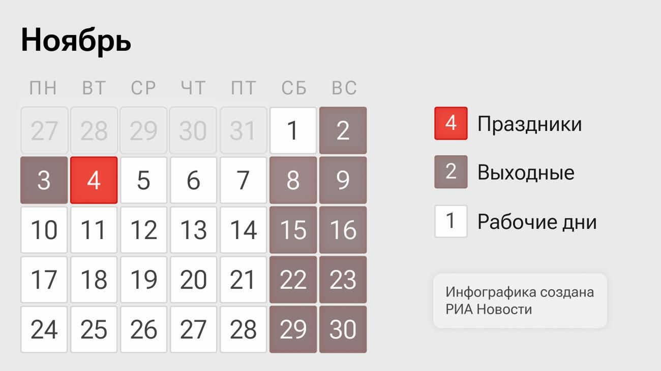 Производственный календарь — 2025. Ноябрь - РИА Новости, 1920, 23.10.2025