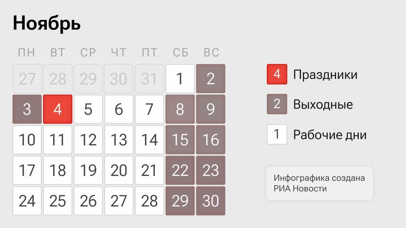 Производственный календарь — 2025. Ноябрь Производственный календарь — 2025. Ноябрь - РИА Новости, 1920, 18.11.2024
