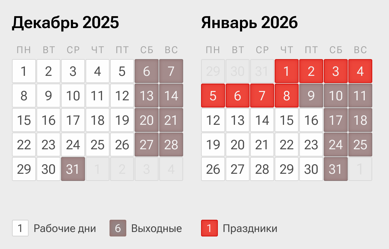 Календарь декабрь 2025 — январь 2026 Календарь декабрь 2025 — январь 2026