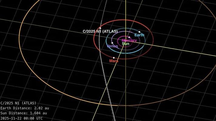 Траектория 3I/ATLAS 22 ноября 2025 года Траектория 3I/ATLAS 22 ноября 2025 года - РИА Новости, 1920, 24.11.2025