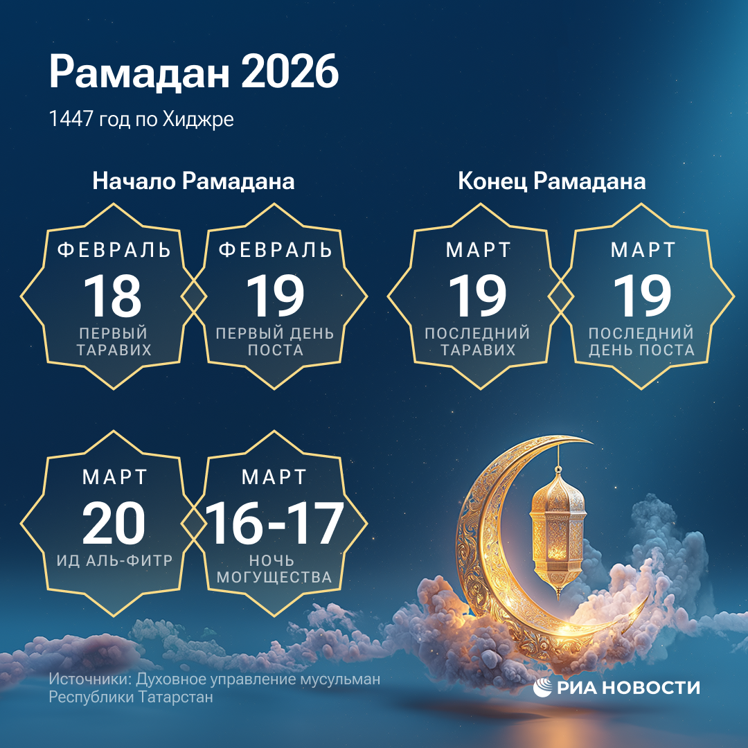 Рамадан 2026