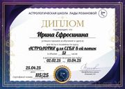 Диплом Ирины Ефросининой Диплом Ирины Ефросининой