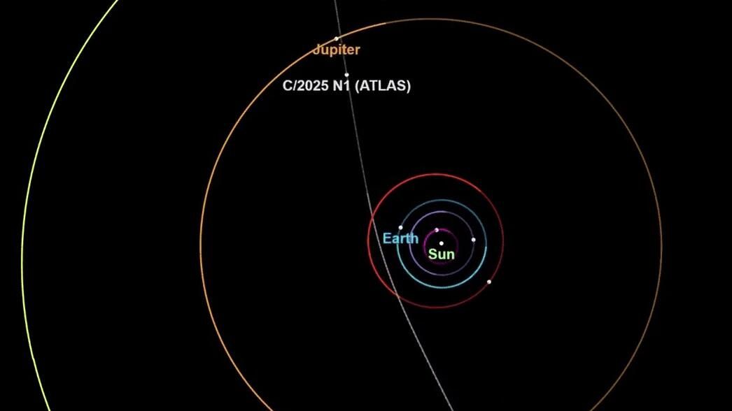 Межзвездный объект 3I/ATLAS сблизится с Юпитером 16 марта 2026 года Межзвездный объект 3I/ATLAS сблизится с Юпитером 16 марта 2026 года - РИА Новости, 1920, 26.11.2025
