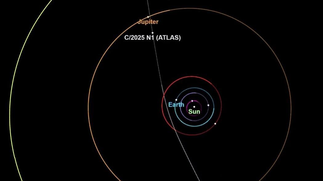 Межзвездный объект 3I/ATLAS сблизится с Юпитером 16 марта 2026 года - РИА Новости, 1920, 26.11.2025