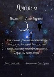 Диплом Анны Кляйн Диплом Анны Кляйн