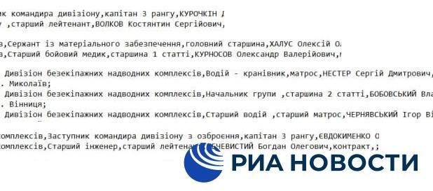 Список боевиков 385-й бригады ВМС Украины, атаковавших российский танкер Список боевиков 385-й бригады ВМС Украины, атаковавших российский танкер - РИА Новости, 1920, 02.12.2025