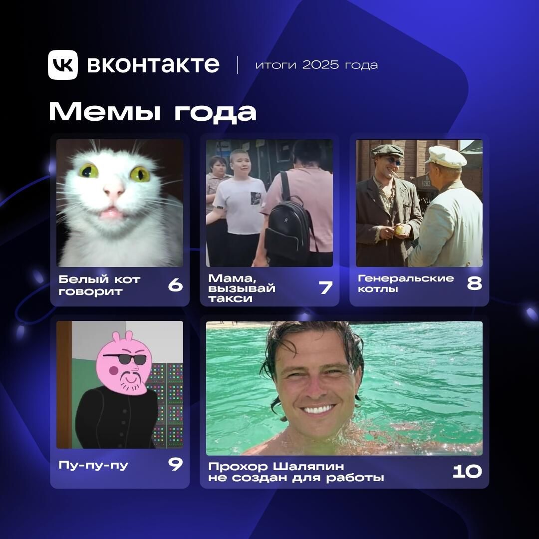 Мемы года ВКонтакте. Часть 2 Мемы года ВКонтакте. Часть 2 - РИА Новости, 1920, 23.12.2025