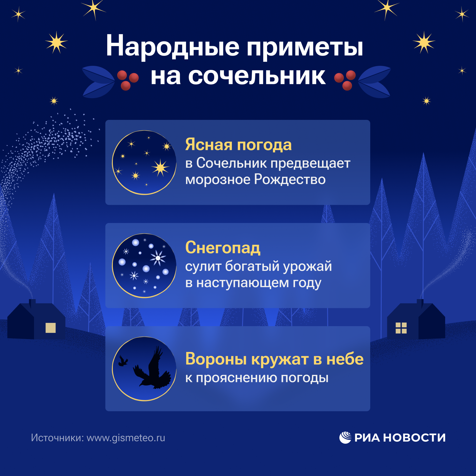 Народные приметы на Сочельник