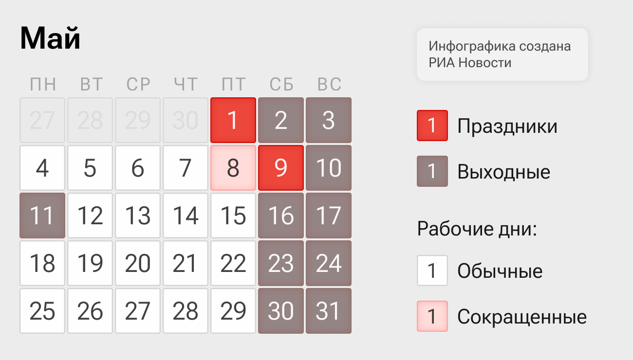 Производственный календарь на май 2026