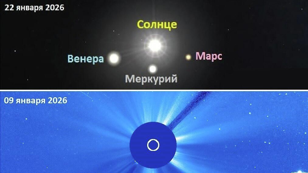 Полный парад ближайших к Земле планет соберётся около Солнца к 22 января - РИА Новости, 1920, 21.01.2026