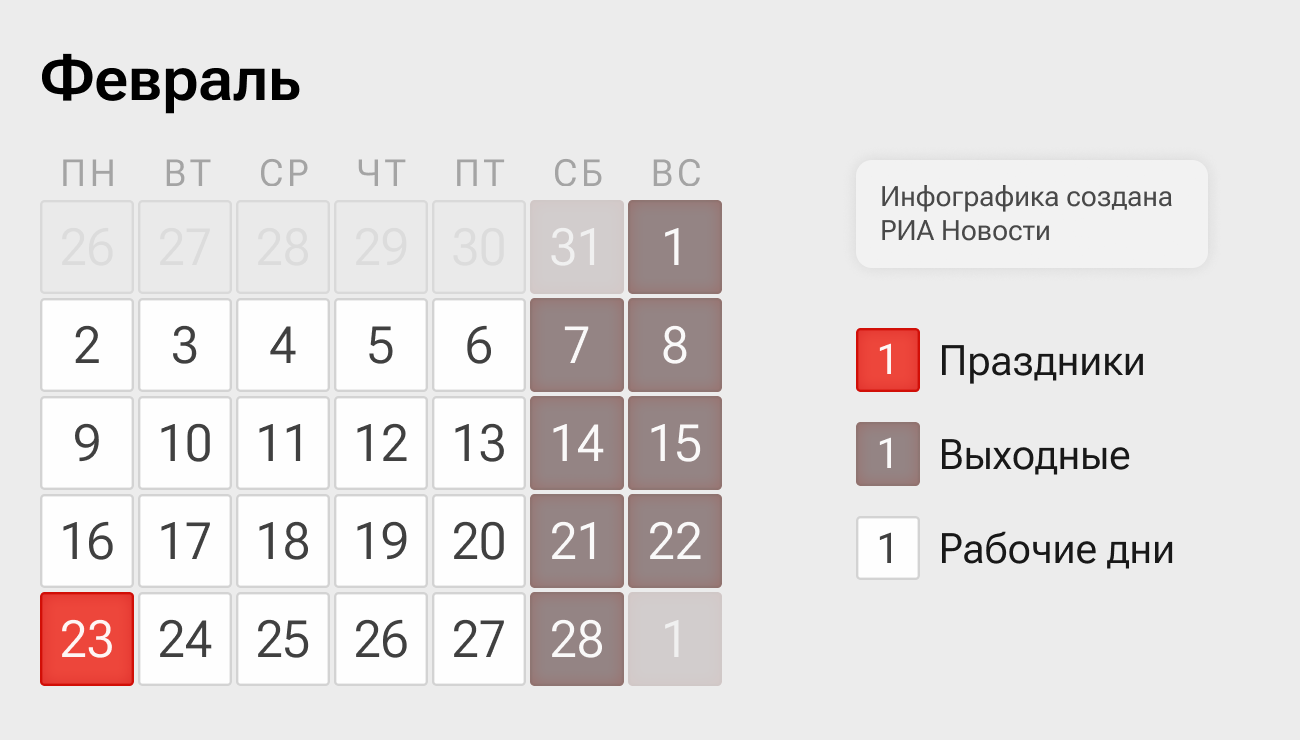 Производственный календарь на февраль 2026