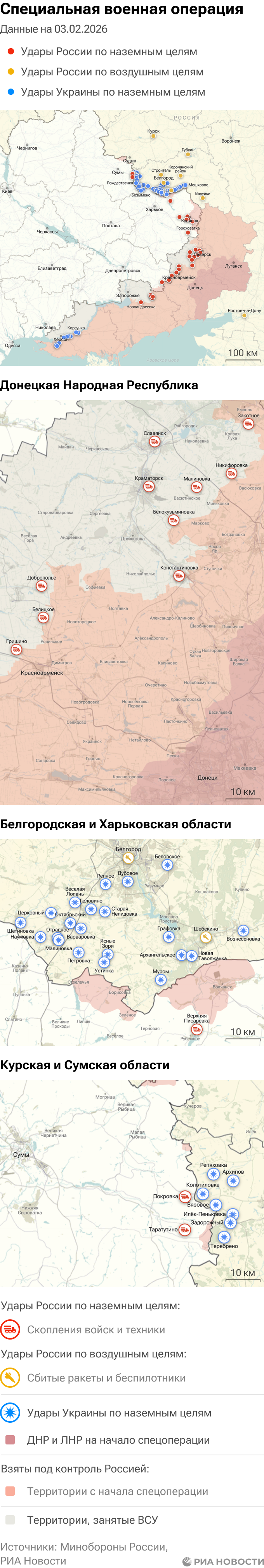 Карта спецоперации Вооруженных сил России на Украине на 03.02.2026 Карта спецоперации Вооруженных сил России на Украине на 03.02.2026