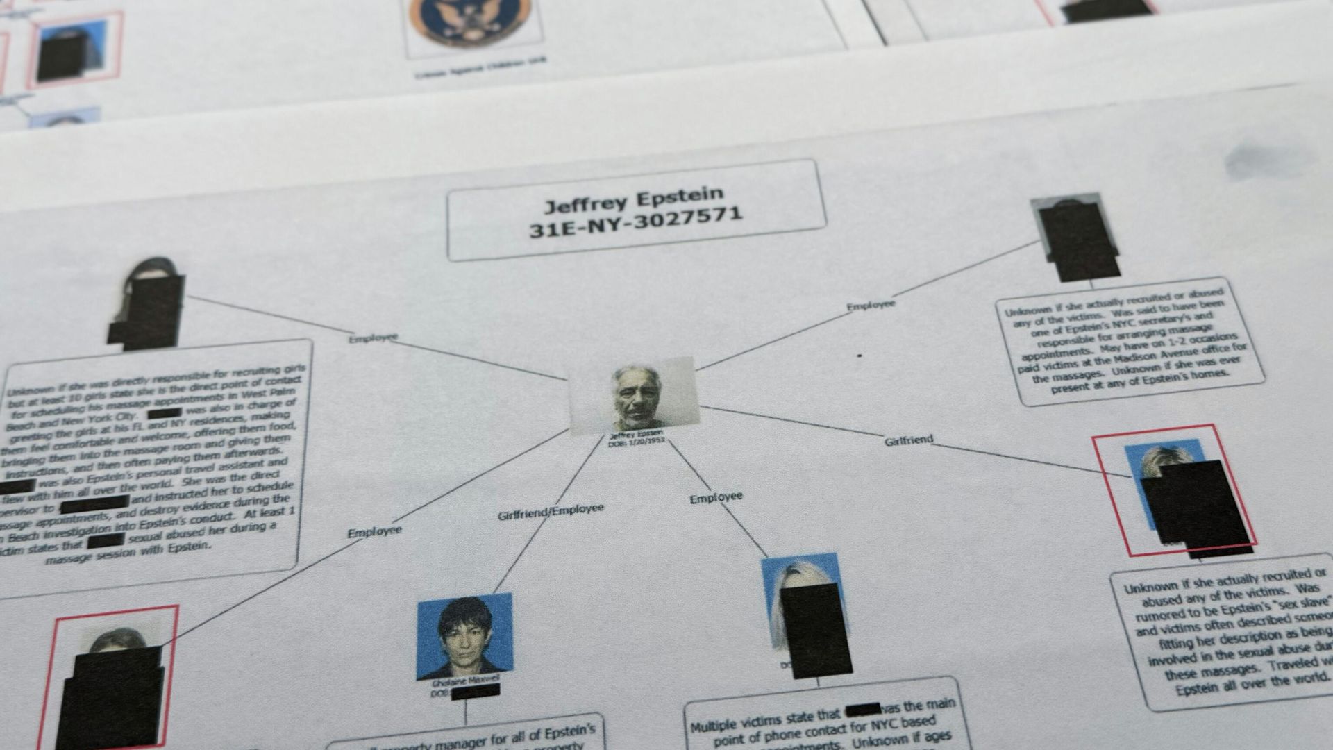 Документы, опубликованные Министерством юстиции США по делу Джеффри Эпштейна - РИА Новости, 1920, 15.02.2026
