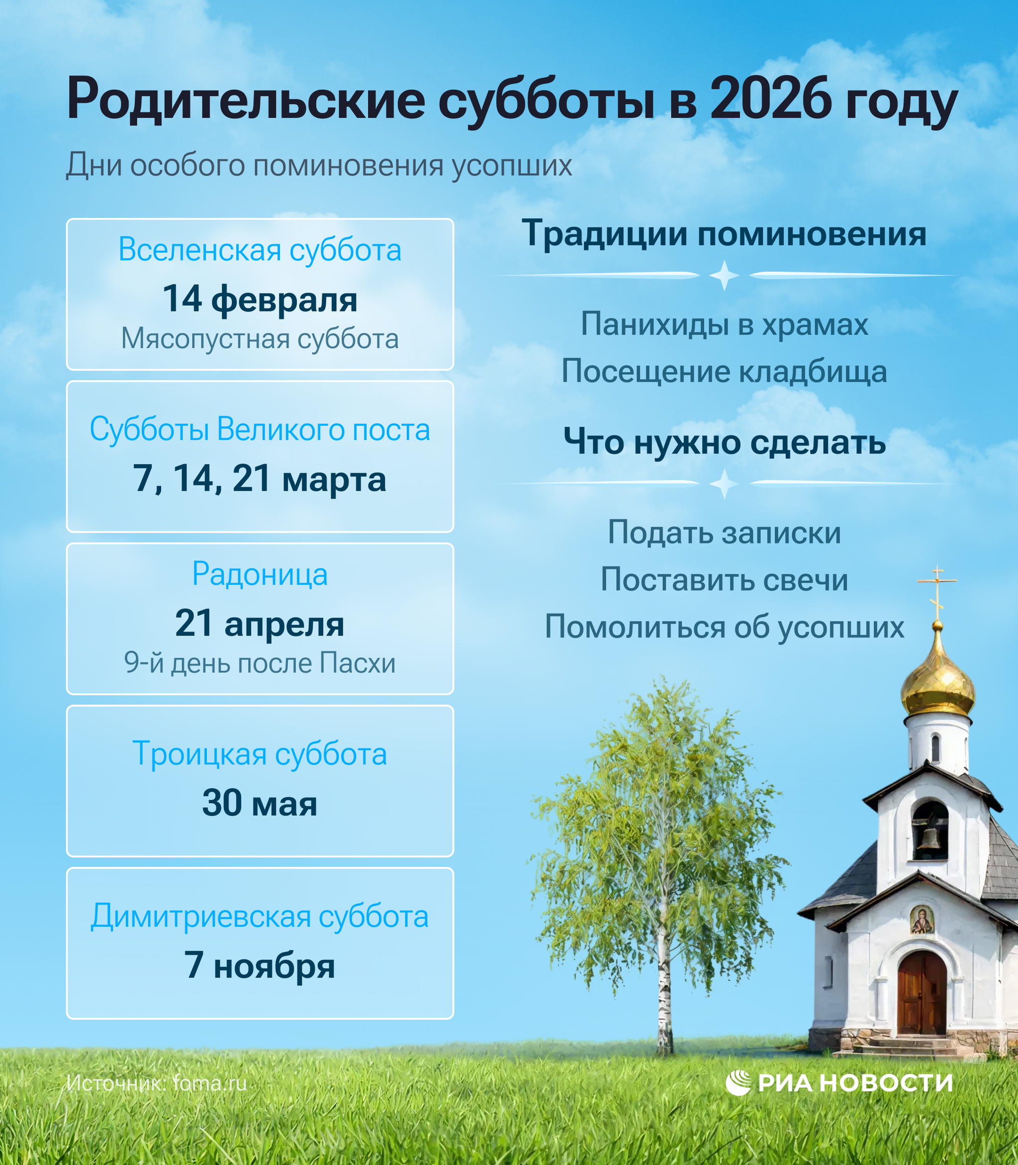 Родительские субботы в 2026 году — Инфографика
