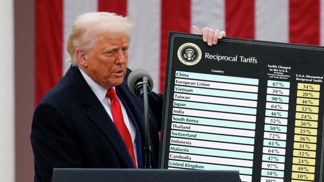 Президент США Дональд Трамп после подписания указа о введении пошлин на импортные товары