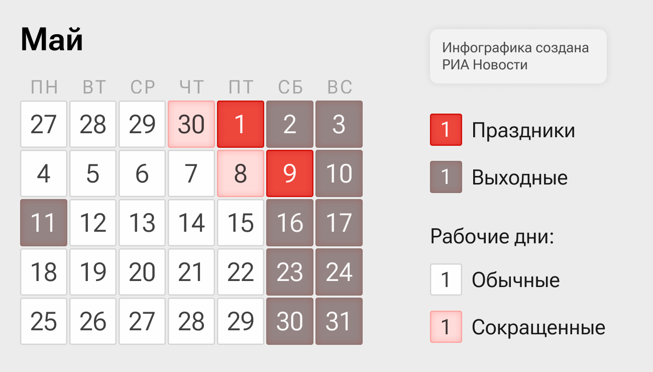 Производственный календарь на май 2026 года Производственный календарь на май 2026 года