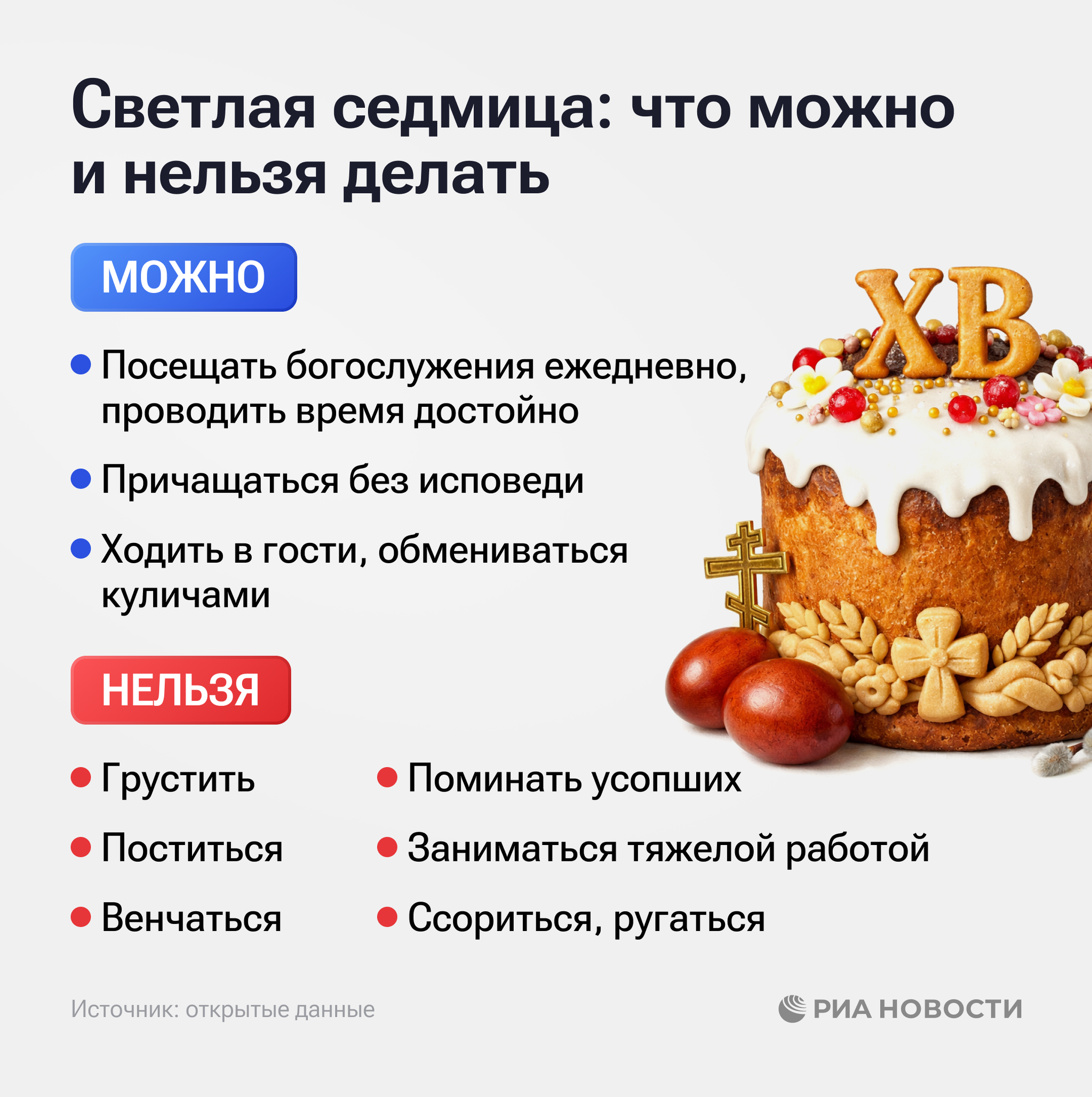 Светлая седмица 2026