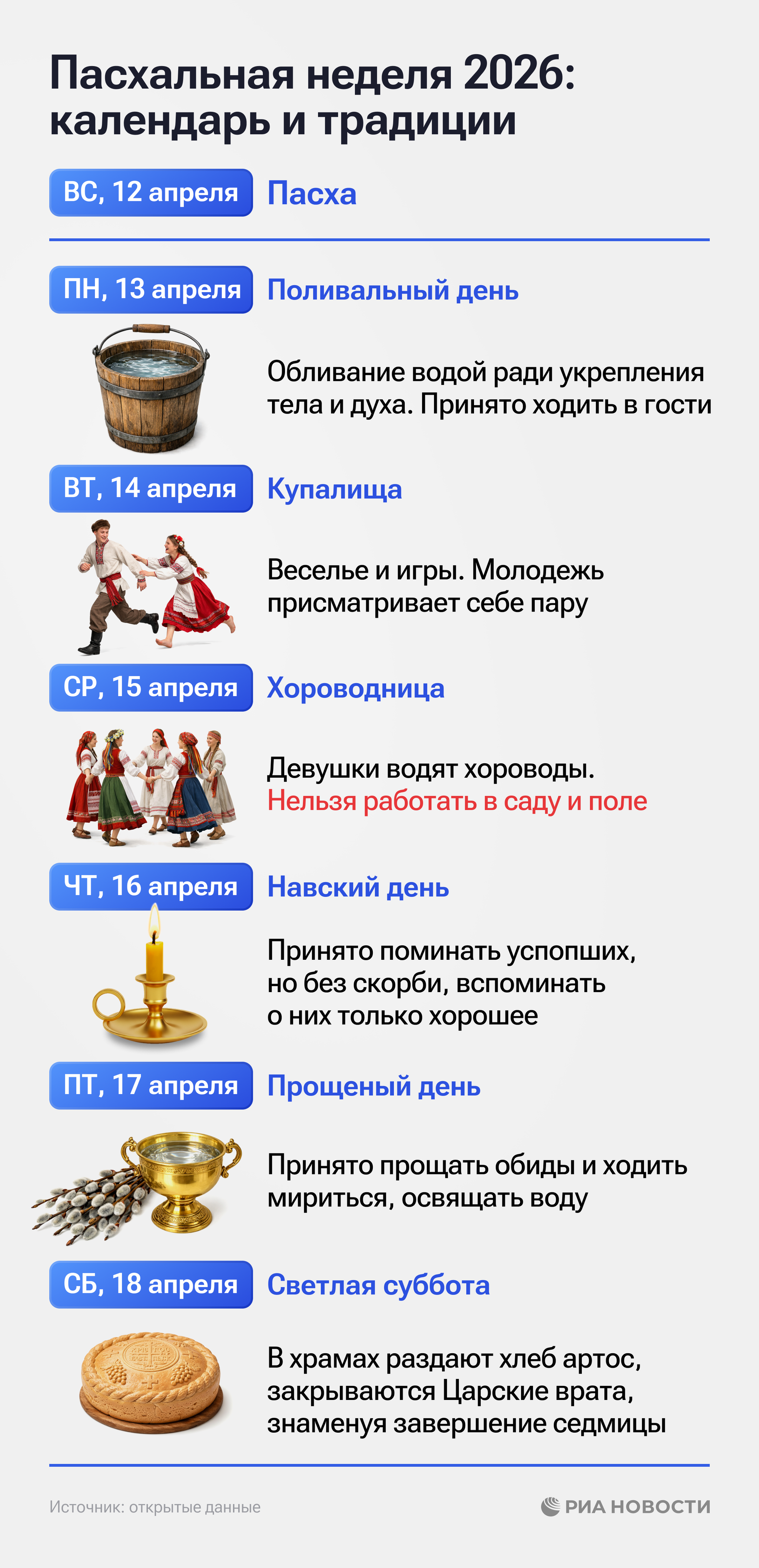 Светлая седмица 2026
