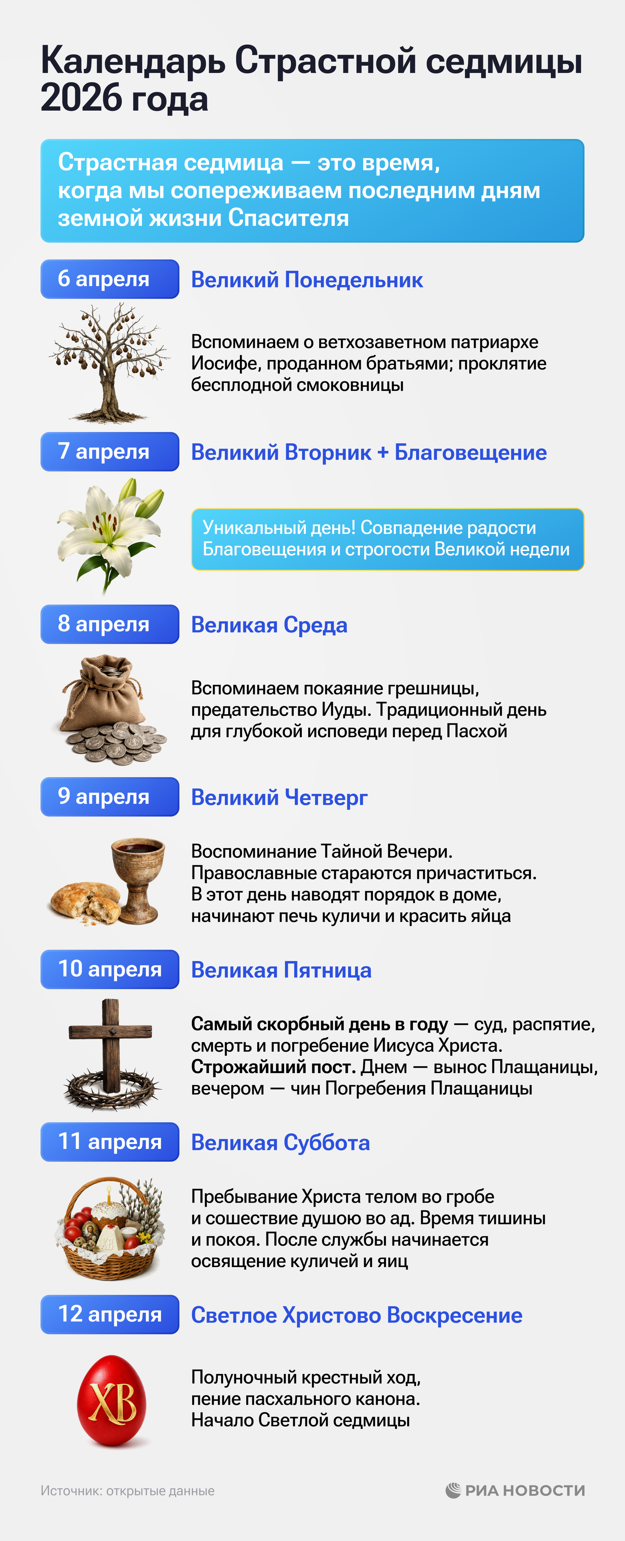 Календарь Страстной седмицы 2026