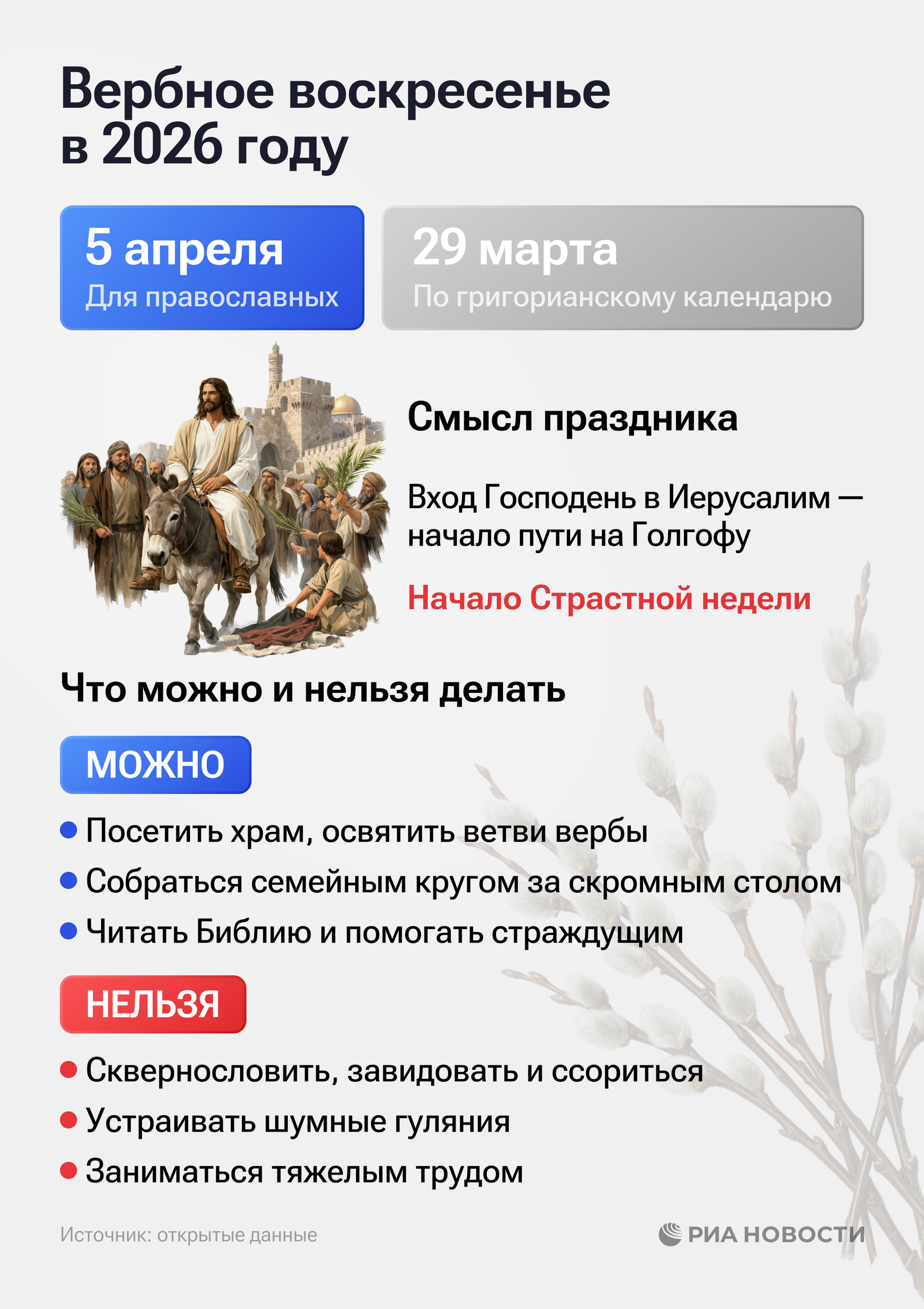 Вербное воскресенье в 2026 году
