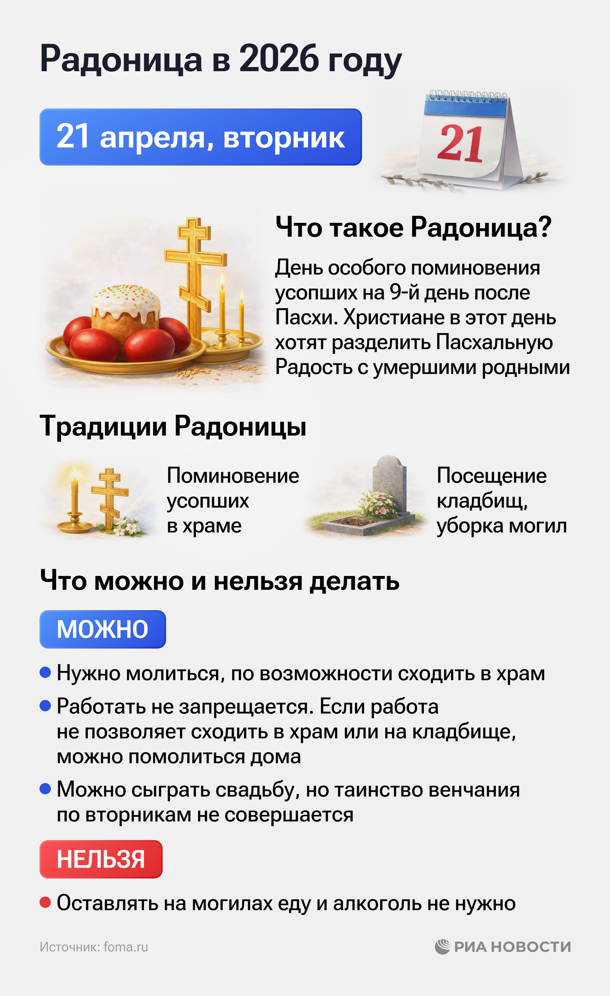 Радоница в 2026 году Радоница в 2026 году