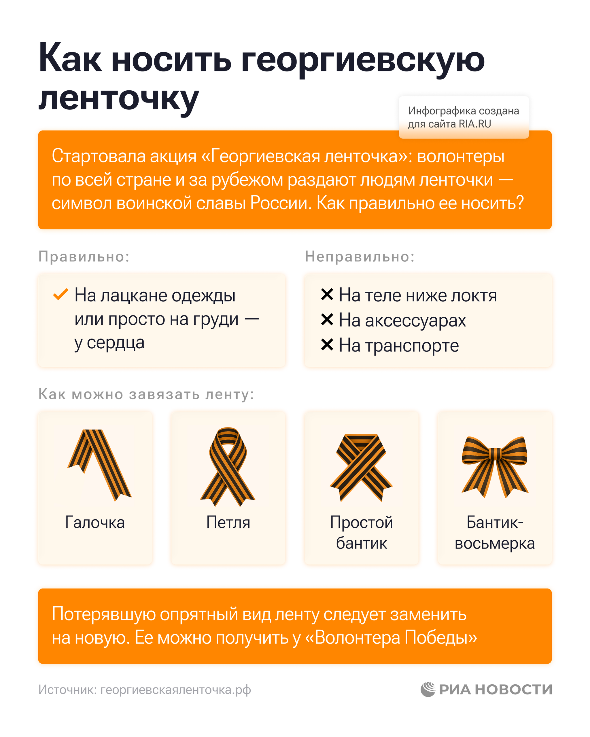 Как носить георгиевскую ленточку