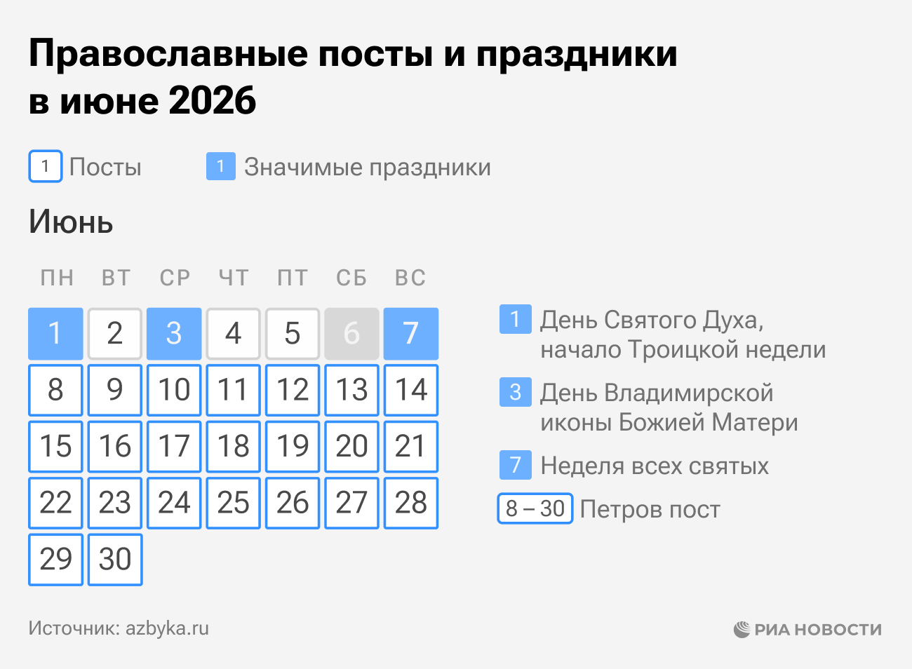 Православные посты и праздники в июне 2026 года Православные посты и праздники в июне 2026 года