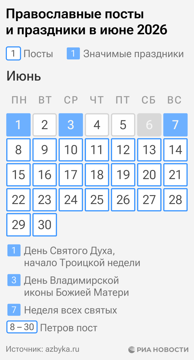 Православные посты и праздники в июне 2026 года Православные посты и праздники в июне 2026 года
