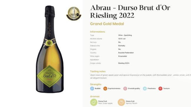 Игристое Brut d'Or Riesling 2022 группы компаний Абрау-Дюрсо завоевало высшую награду - Grand Gold Medal - на конкурсе Concours Mondial de Bruxelles 2026
