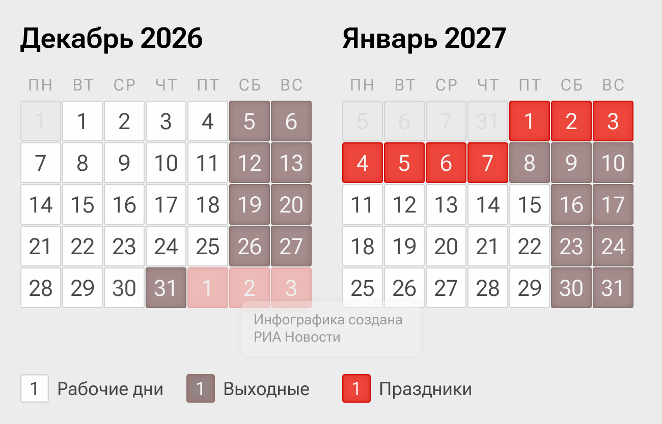 Производственный календарь на декабрь-январь 26/27 Производственный календарь на декабрь-январь 26/27