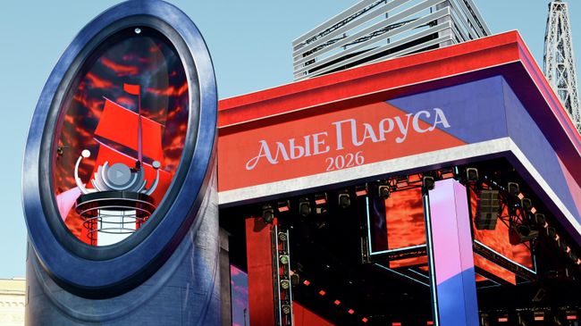 Праздник выпускников Алые паруса в Санкт-Петербурге