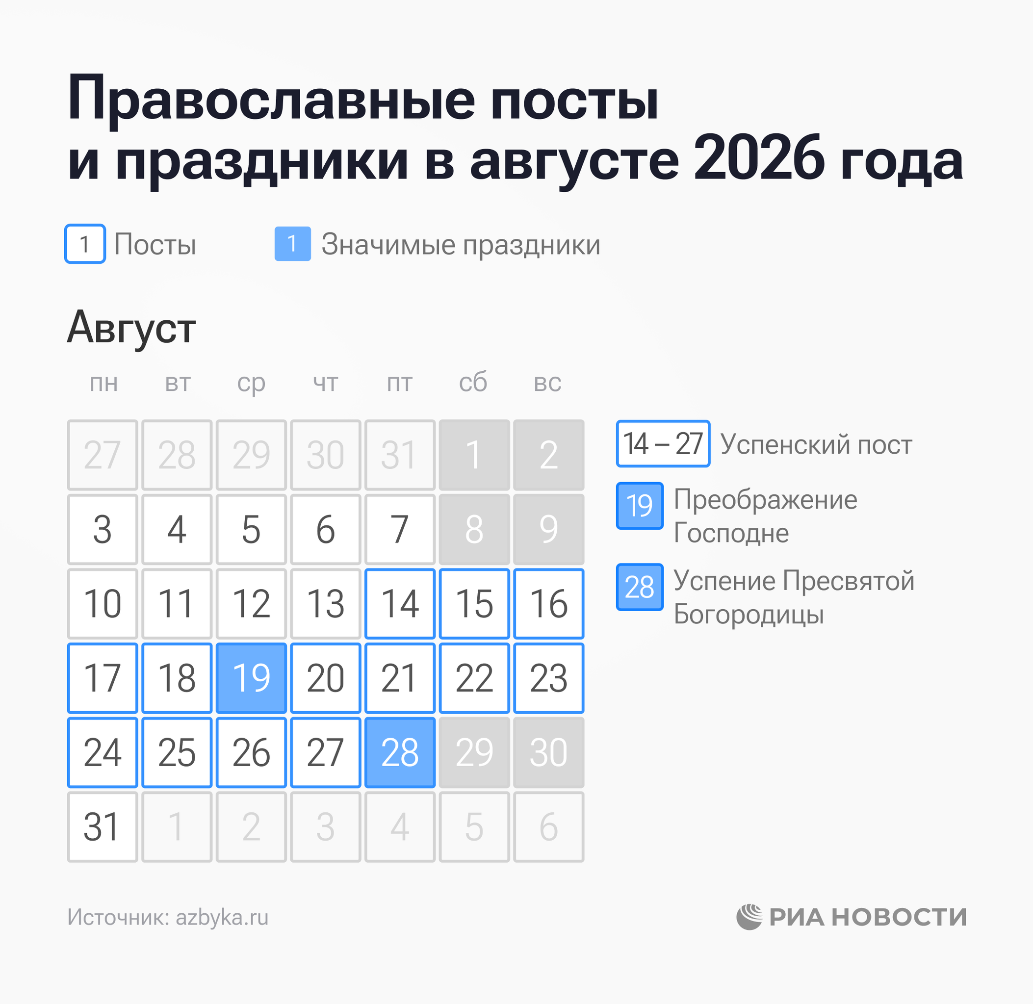 Православные посты и праздники в августе 2026 года Православные посты и праздники в августе 2026 года