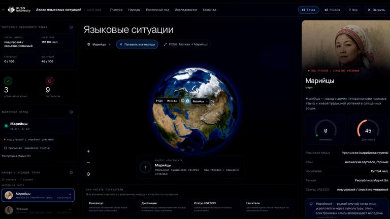 Атлас языковых ситуаций