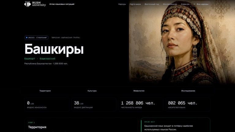 Атлас языковых ситуаций