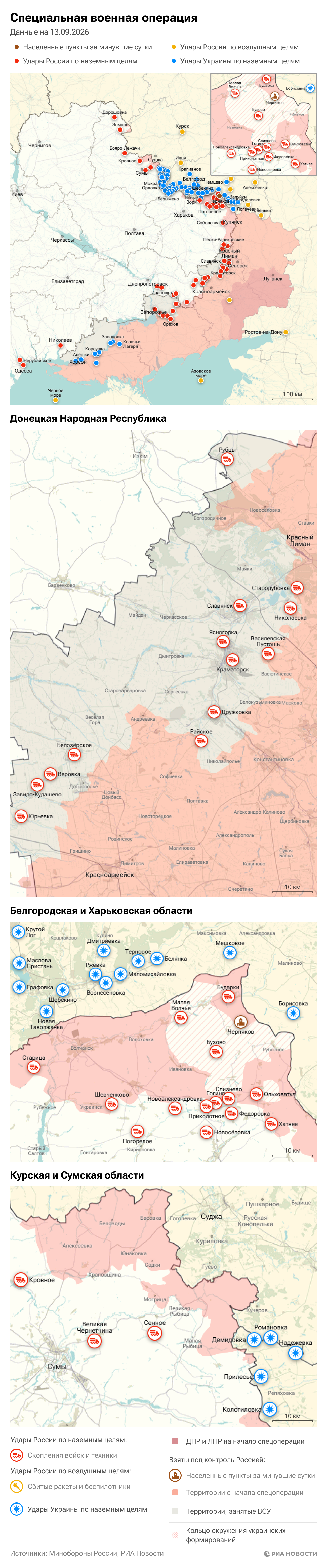 Карта спецоперации на 13.09.2026. Деск