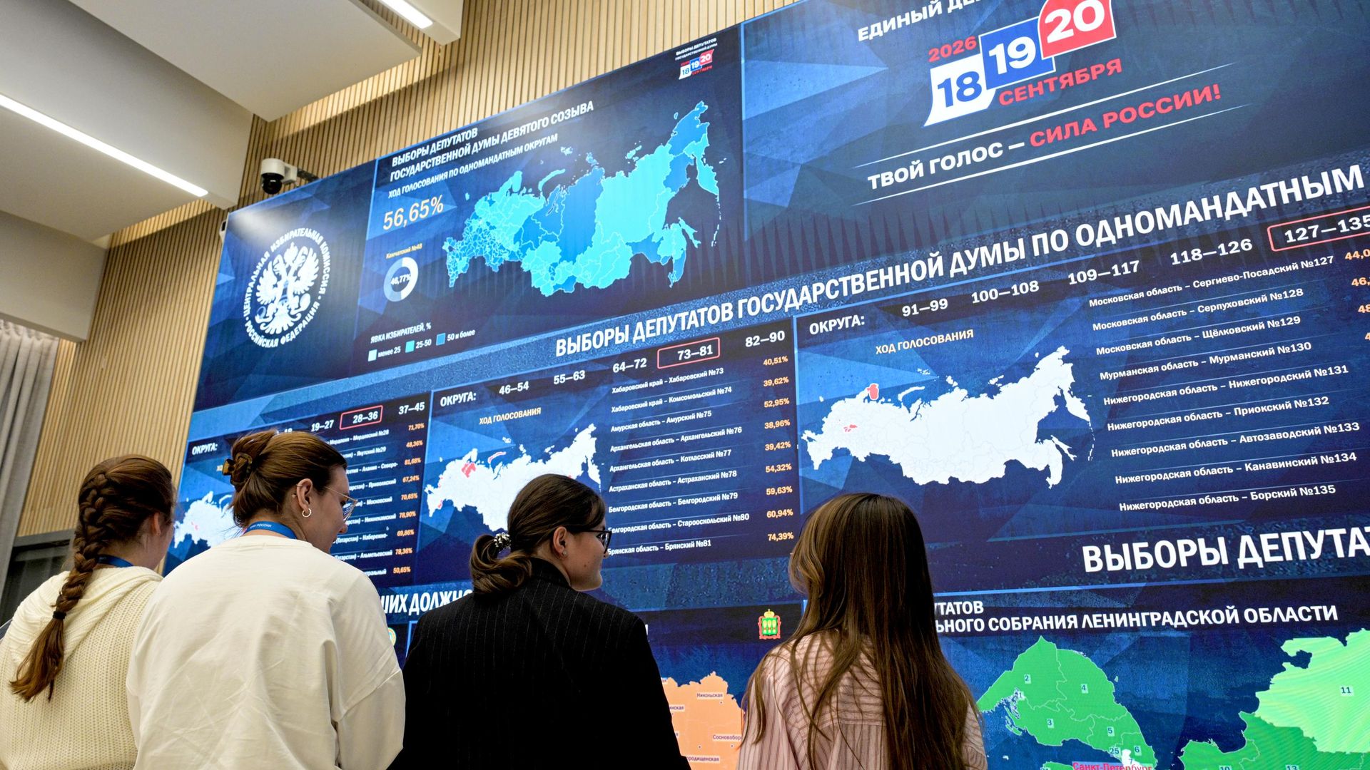 Экран в Информационном центре Центральной избирательной комиссии РФ в Москве Экран в Информационном центре Центральной избирательной комиссии РФ в Москве - РИА Новости, 1920, 20.09.2026