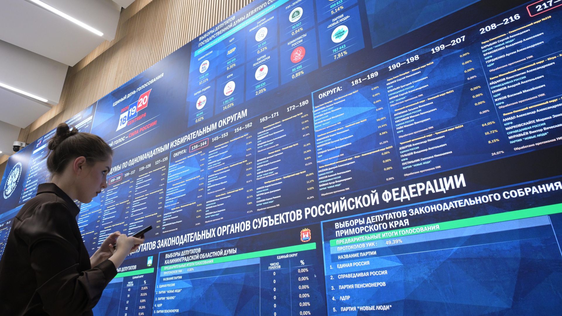 Экран в Информационном центре Центральной избирательной комиссии РФ в Москве - РИА Новости, 1920, 21.09.2026