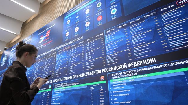 Экран в Информационном центре Центральной избирательной комиссии РФ в Москве