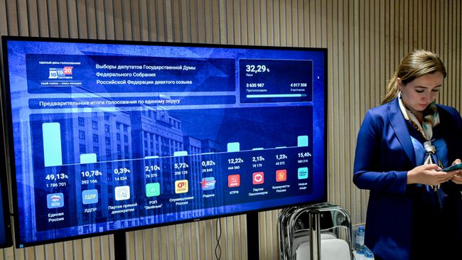 Экран с предварительными итогами выборов в Государственную Думу РФ девятого созыва в Центральной избирательной комиссии Экран с предварительными итогами выборов в Государственную Думу РФ девятого созыва в Центральной избирательной комиссии