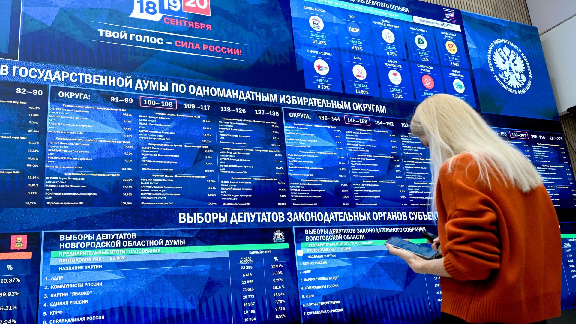 Экран с предварительными итогами выборов в Государственную Думу Экран с предварительными итогами выборов в Государственную Думу - РИА Новости, 1920, 21.09.2026