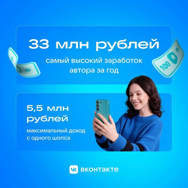 Исследование ВКонтакте Исследование ВКонтакте