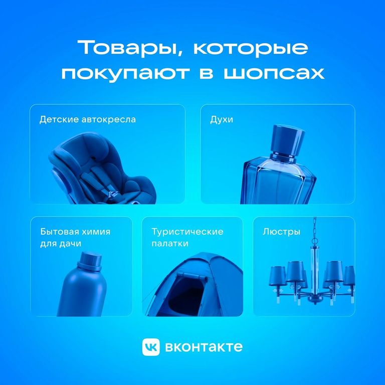 Исследование ВКонтакте Исследование ВКонтакте